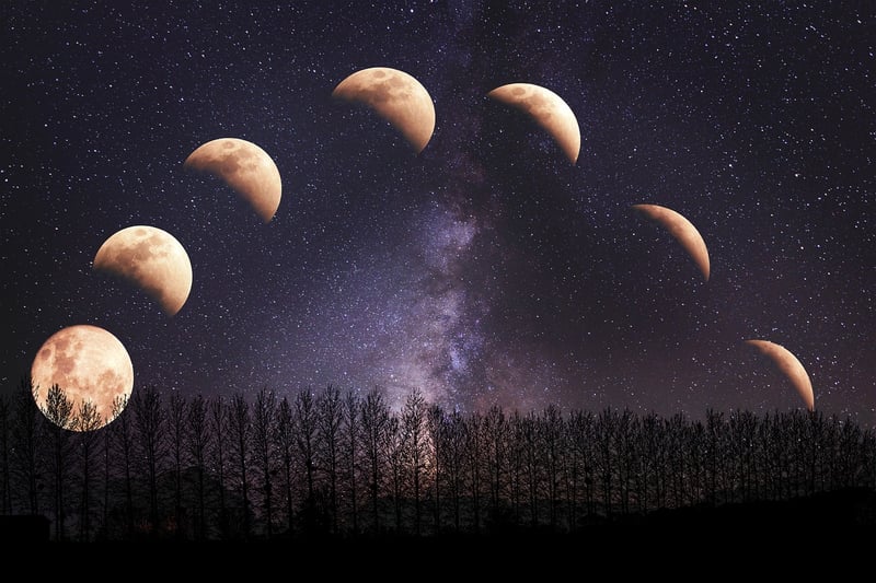 Eclipse Moments